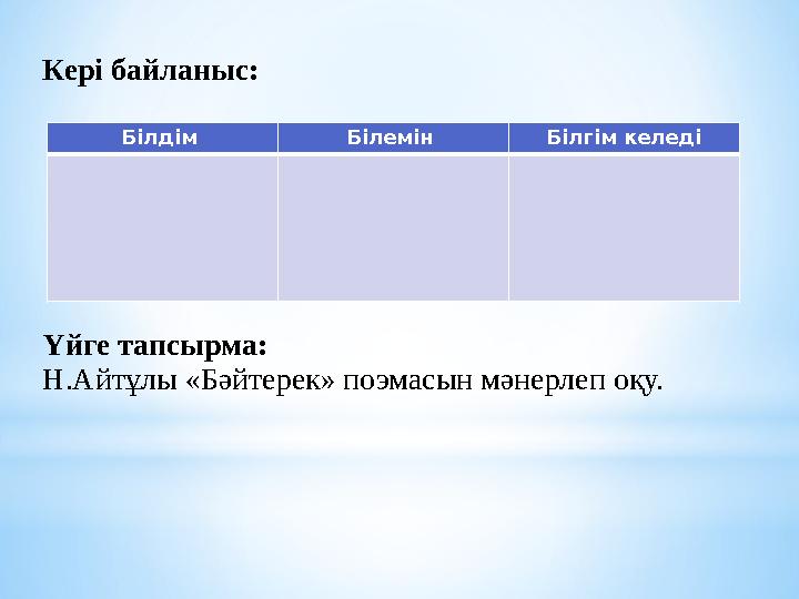 Кері байланыс: Үйге тапсырма: Н.Айтұлы «Бәйтерек» поэмасын мәнерлеп оқу. Білдім Білемін Білгім келеді