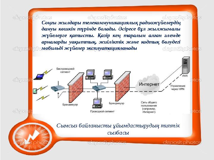 Соңғы жылдары телекоммуникациялық радиожүйелердің дамуы көшкін түрінде болады. Әсіресе бұл жылжымалы жүйелерге қатысты.