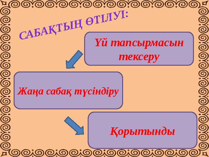 С А Б А Қ Т Ы Ң Ө Т І Л У І :Үй тапсырмасын тексеру ҚорытындыЖаңа сабақ түсіндіру