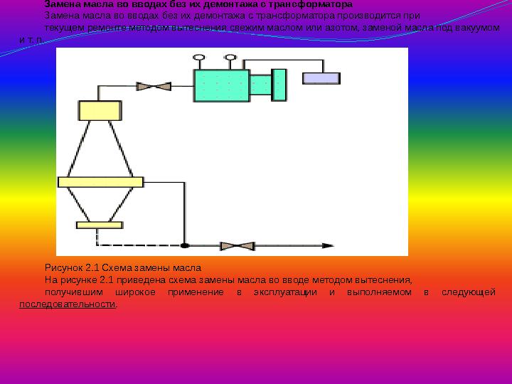 Порно фильмдерді жақсы сапада көріңіз