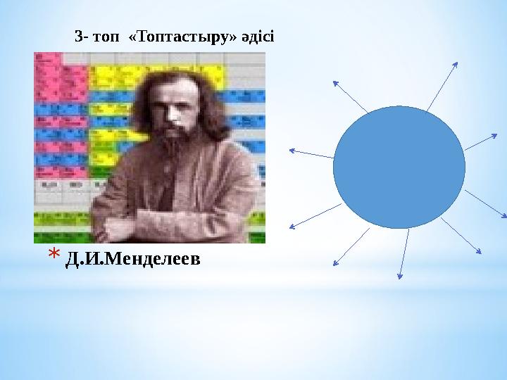* Д.И.Менделеев 3- топ « Топтастыру» әдісі