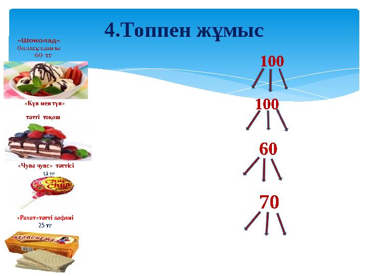 4.Топпен жұмыс 100 100