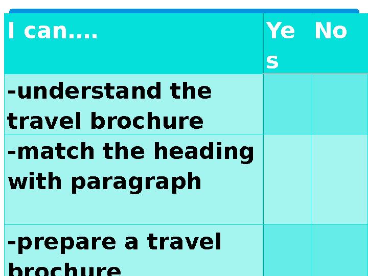 I can…. Ye s No -understand the travel brochure -match the heading with paragraph -prepare a travel brochure