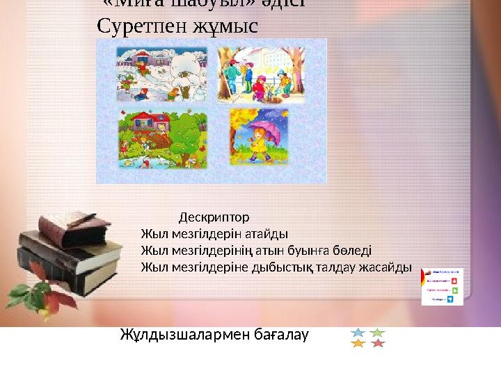 «Миға шабуыл» әдісі Суретпен жұмыс