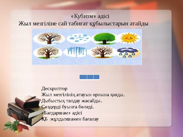 Сергіту сәті «Көңілді күн» әні « Кубизм » әдісі