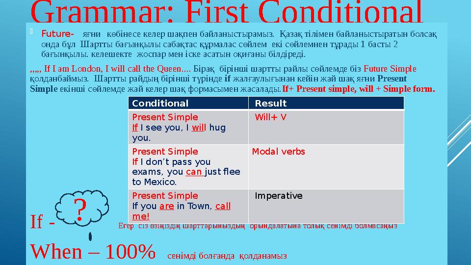 Grammar : First Conditional  Future- яғни көбінесе келер шақпен байланыстырамыз. Қазақ тілімен байланыстыратын болс