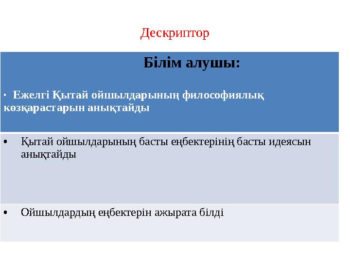 Дескриптор Білім алушы: • Ежелгі Қытай ойшылдарының философиялық көзқарастарын анықтайды • Қытай ойшылдарының басты еңбекте