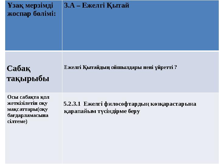 Ұзақ мерзімді жоспар бөлімі: 3 .А – Ежелгі Қытай Сабақ тақырыбы Ежелгі Қытайдың ойшылдары нені үйретті ? Осы сабақта қол ж