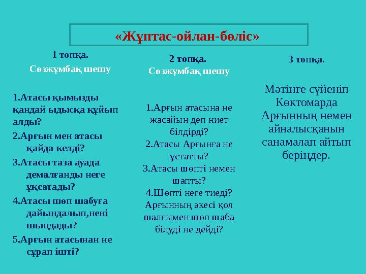 2 топқа. Сөзжұмбақ шешу 1.Арғын атасына не жасайын деп ниет білдірді? 2.Атасы Арғынға не ұстатты? 3.Атасы шөпті немен шапты