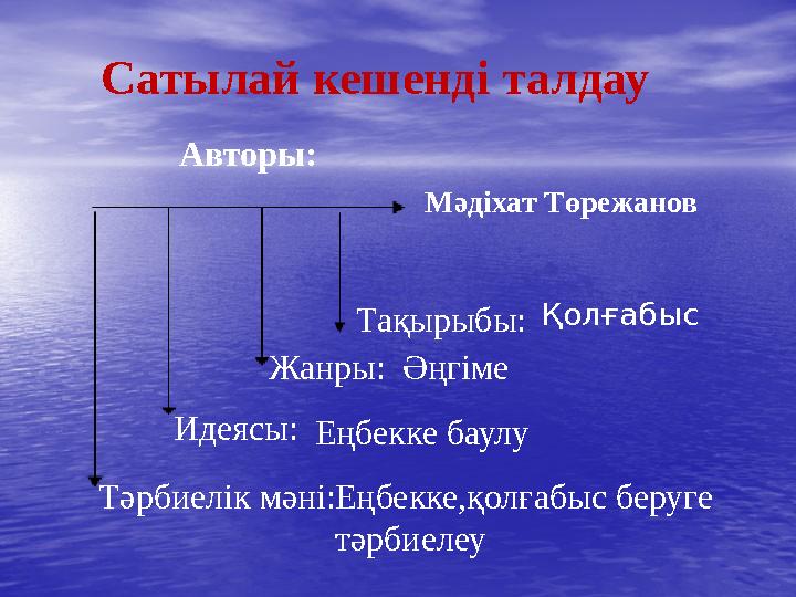 Авторы: Мәдіхат Төрежанов Тақырыбы: Жанры: Идеясы:Сатылай кешенді талдау Қолғабыс Әңгіме Еңбекке баулу Тәрбиелік мә