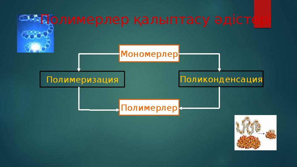 Полимерлердің түрлері Синтетикалық жоғары молекулалы қосылыстар мономерлерді поликонденсациялау, полимерлеу арқылы алынады. С