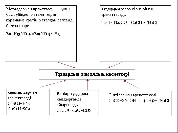 Тұздардың химиялық қасиеттеріМеталдармен әрекеттесу үшін бос күйіндегі металл тұздың құ рамына кретін металда