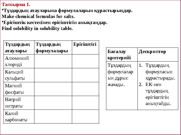 Тапсырма 1. • Тұздардың атауларына формулаларын құрастырыңдар. Make chemical formulas for salts. • Ерігіштік кестесінен ерігішт