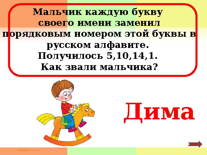 Мальчик каждую букву своего имени заменил порядковым номером этой буквы в русском алфавите. Получилось 5,10,14,1. Как звали