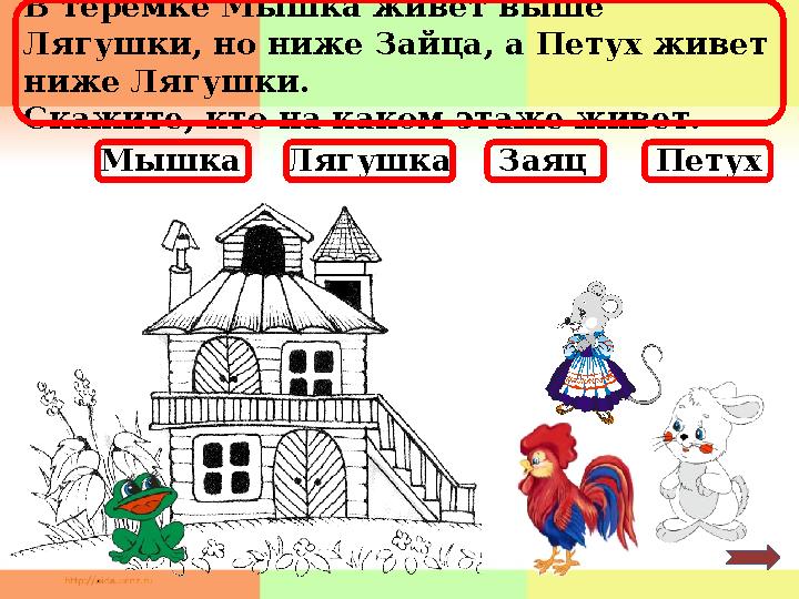 В теремке Мышка живет выше Лягушки, но ниже Зайца, а Петух живет ниже Лягушки. Скажите, кто на каком этаже живет. Мышка Лягуш