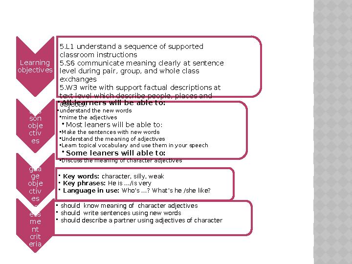 Les son obje ctiv es • All learners will be able to: • understand the new words • mime the adjectives • Most leaners will be