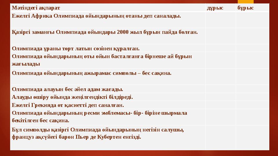 Мәтіндегі ақпарат дұрыс бұрыс Ежелгі Африка Олимпиада ойындарының отаны деп саналады. Қазіргі заманғы Олимпиада ойындары 200