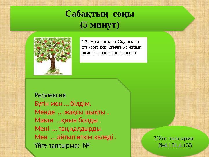 "Алма ағашы" ( Оқушылар стикерге кері байланыс жазып алма ағашына жапсырады.)Сабақтың соңы (5 минут) Үйге тапсырма: № 4.1
