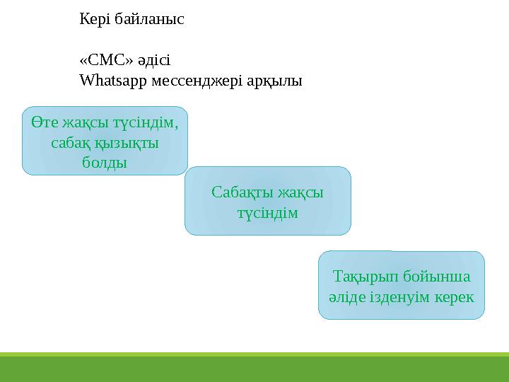 Ке рі байланыс «СМС» әдісі Whatsapp мессенджері арқылы Өте жақсы түсіндім, сабақ қызықты болды Сабақты жақсы түсіндім Тақыры