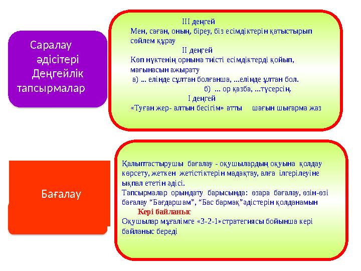 Саралау әдісітері Деңгейлік тапсырмалар Бағалау Қалыптастырушы бағалау - оқушылардың оқуына қолдау к