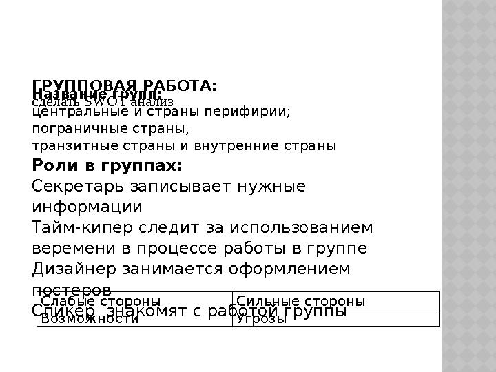 ГРУППОВАЯ РАБОТА: с делать SWOT а нализ Название групп: центральные и страны перифирии; пограничные страны, транзитные стран