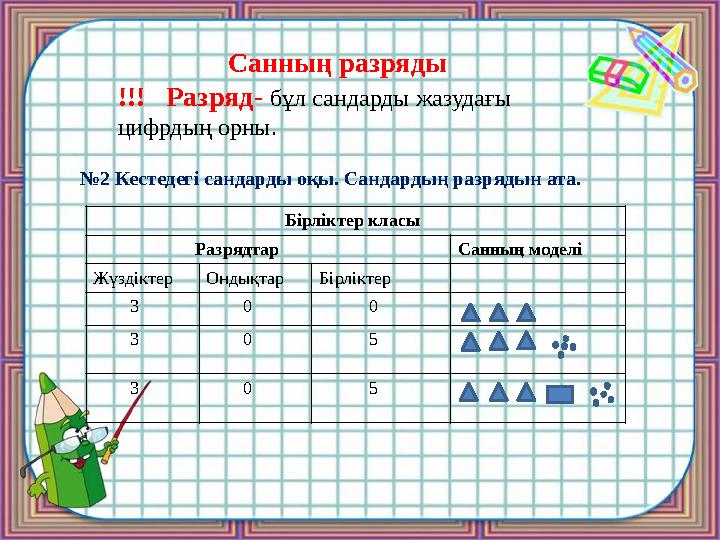 № 2 Кестедегі сандарды оқы. Сандардың разрядын ата. Санның разряды !!! Разряд- бұл сандарды жазудағы цифрдың орны.