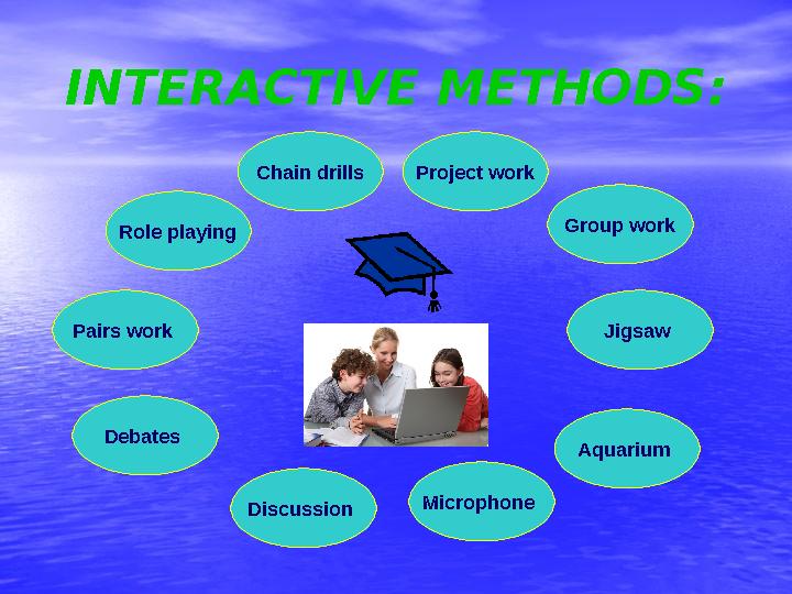 INTERACTIVE METHODS: Chain drills Discussion Debates Project work Microphone Jigsaw Aquarium Pairs work Role playing Group w