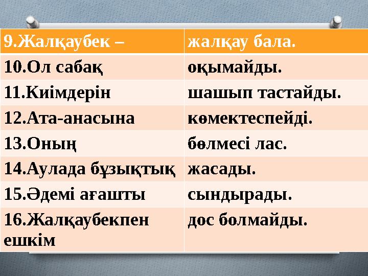 9.Жалқаубек – жалқау бала. 10.Ол сабақ оқымайды. 11.Киімдерін шашып тастайды. 12.Ата-анасына көмектеспейді. 13.Оның бөлмесі лас