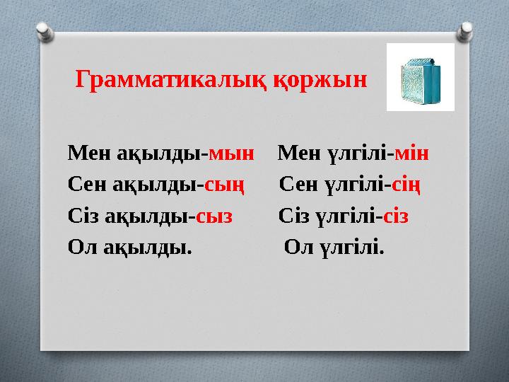 Грамматикалық қоржын Мен ақылды - мын Мен үлгілі- мін Сен ақылды- сың Сен үлгілі - сің Сіз ақылды- сыз Сіз үлг