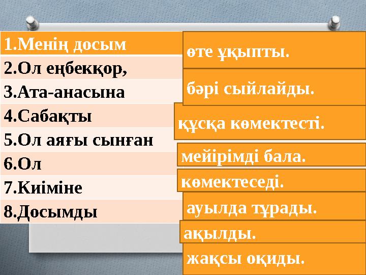 1.Менің досым 2.Ол еңбекқор, 3.Ата-анасына 4.Сабақты 5.Ол аяғы сынған 6.Ол 7.Киіміне 8.Досымды жақсы оқиды.құсқа көмектесті. кө