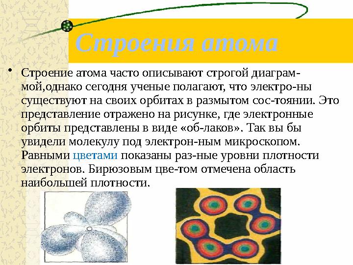 Строения атома • Строение атома часто описывают строгой диаграм- мой,однако сегодня ученые полагают, что электро-ны существуют