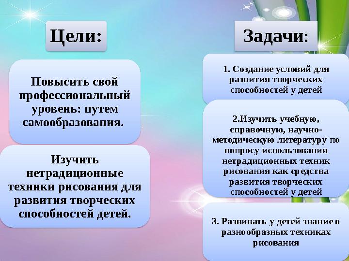 Цели: Повысить свой профессиональный уровень: путем самообразования. Изучить нетрадиционные техники рисования для развити