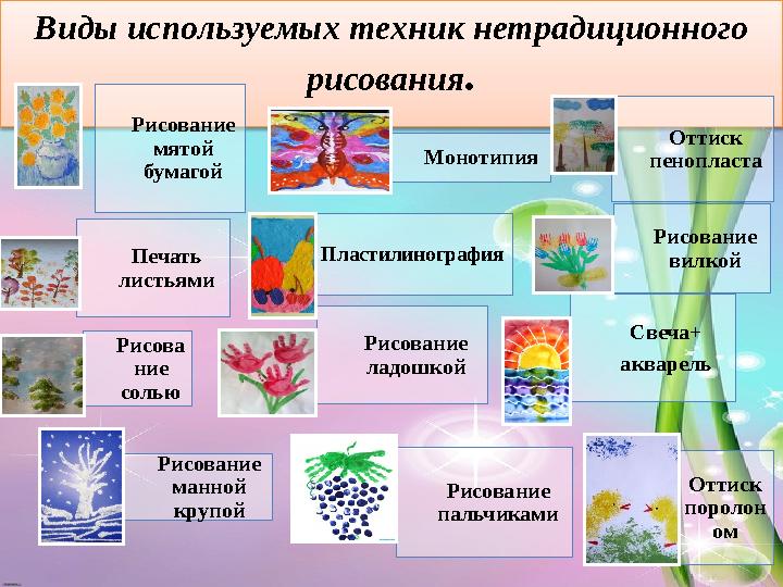 Виды используемых техник нетрадиционного рисования . Печать листьями Рисование мятой бумагой Монотипия Оттиск поролон омРис
