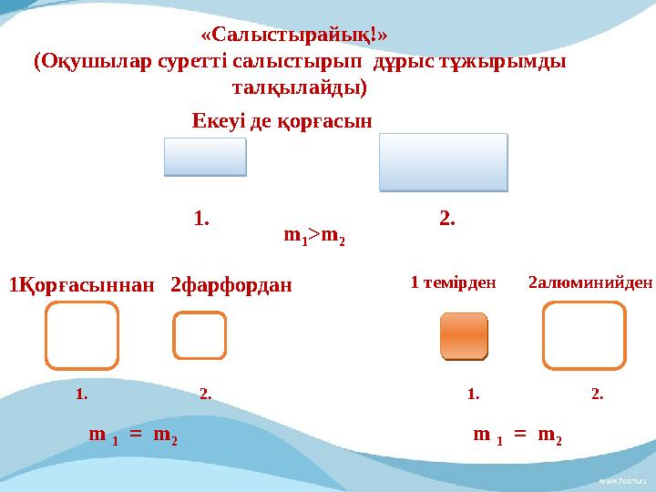 «Салыстырайық!» ( Оқушылар суретті салыстырып дұрыс тұжырымды талқылайды) Екеуі де қорғасын 1.