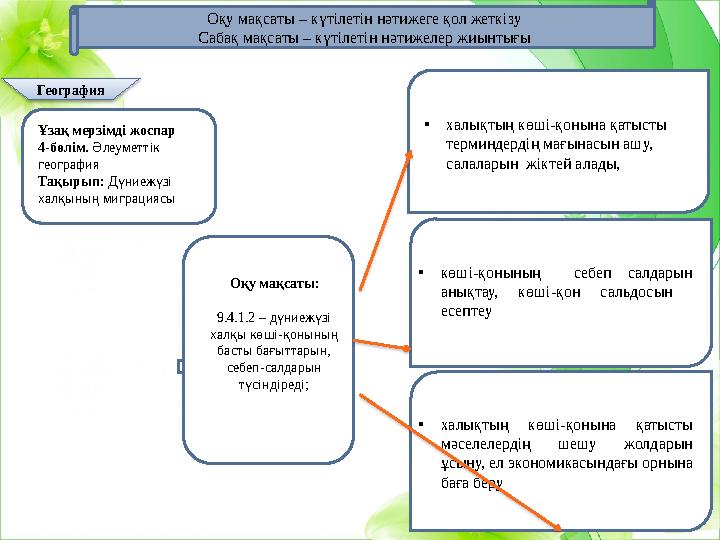 Оқу мақсаты – күтілетін нәтижеге қол жеткізу Сабақ мақсаты – күтілетін нәтижелер жиынтығы Ұзақ мерзімді жоспар 4 - бөлім. Ә