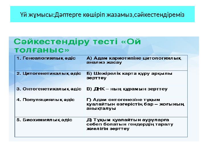 Үй жұмысы:Дәптерге көшіріп жазамыз,сәйкестендіреміз