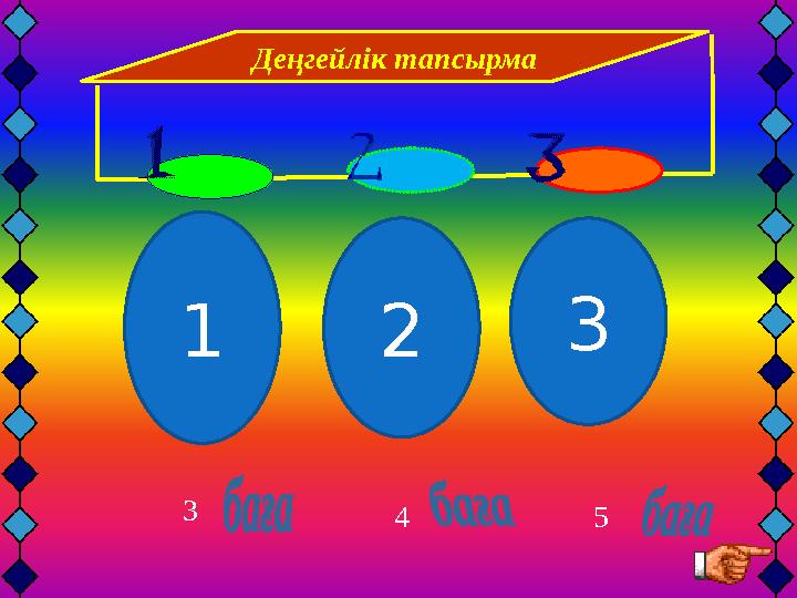 Деңгейлік тапсырма 1 3 2 3 4 5