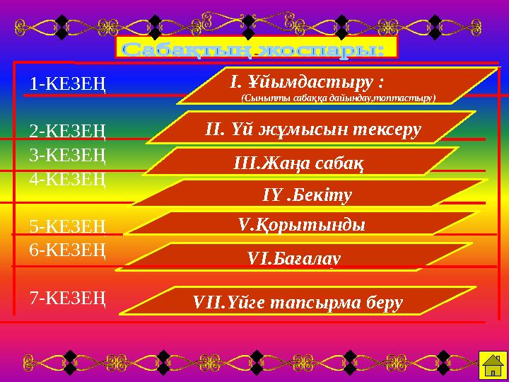 І. Ұйымдастыру : (Сыныпты сабаққа дайындау,топтастыру) ІІ. Үй жұмысын тексеру ІІІ.Жаңа сабақ ІҮ .Бекіту1-КЕЗЕҢ 2-КЕЗЕҢ 3-К