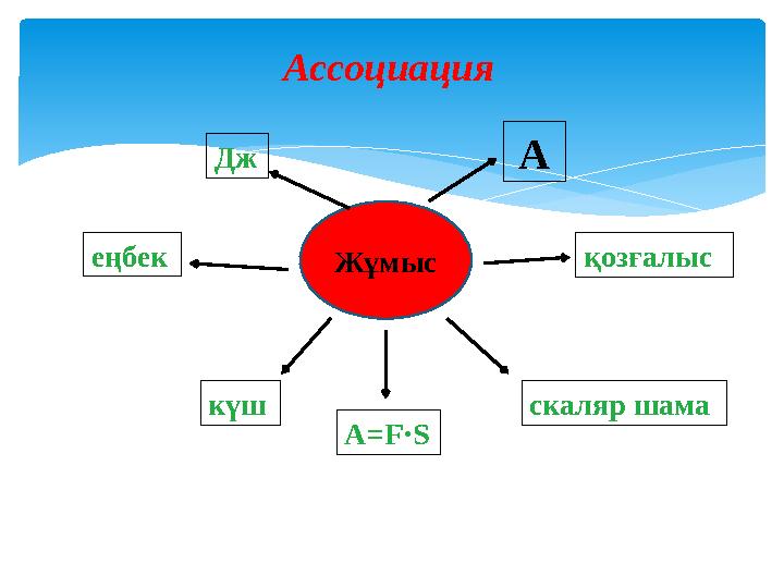 Ассоциация Ж