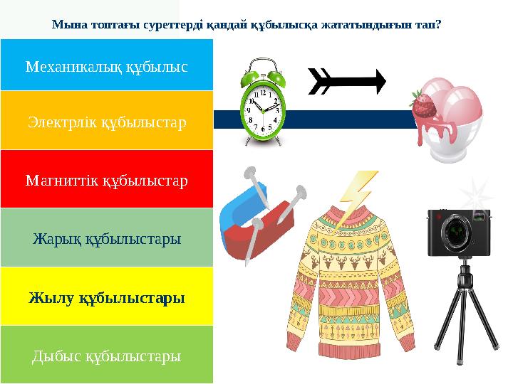 Механикалық құбылыс Электрлік құбылыстар Магниттік құбылыстар Жарық құбылыстары Жылу құбылыстары Дыбыс құбылыстары Мына топтағы