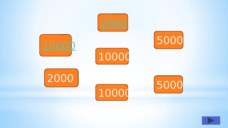 2000 5000 10000 100002000 10000 5000