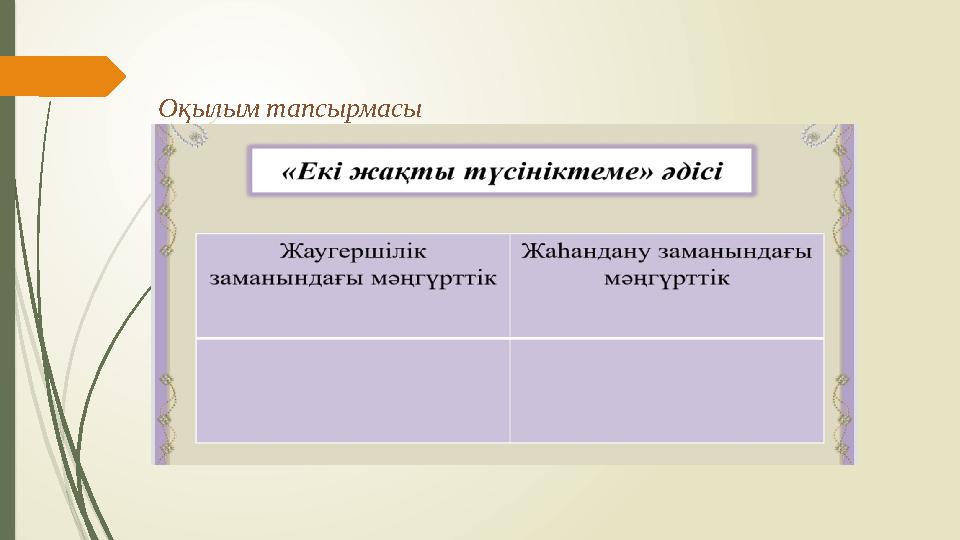 Оқылым тапсырмасы