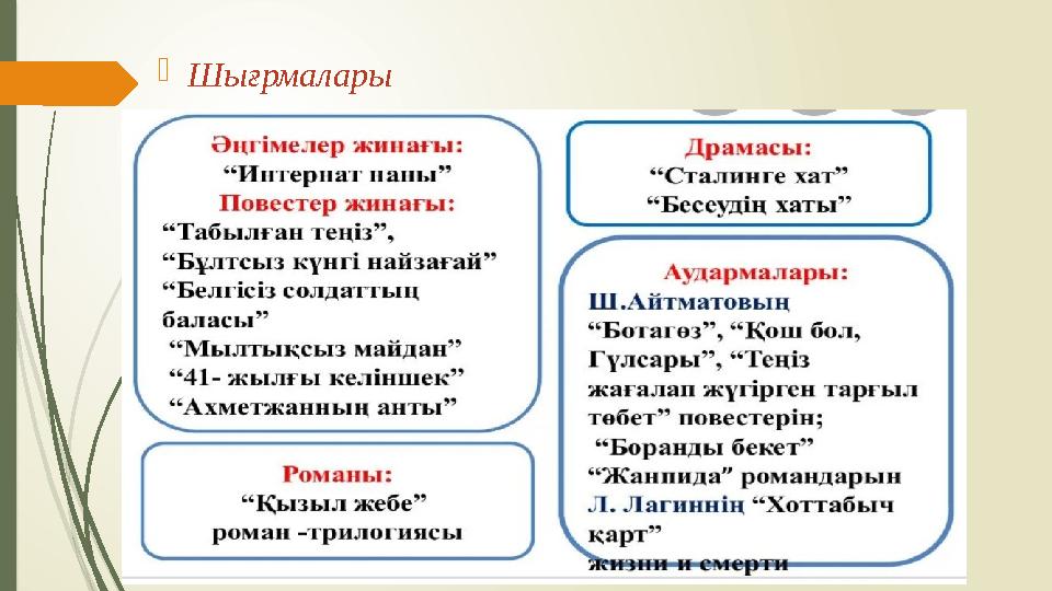  Шығрмалары