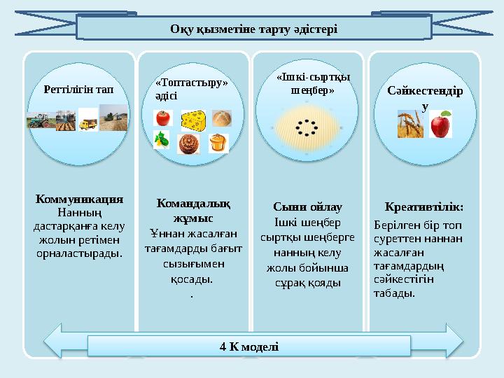 Коммуникация Нанның дастарқанға келу жолын ретімен орналастырады. Командалық жұмыс Ұннан жасалған тағамдарды бағыт сызығым