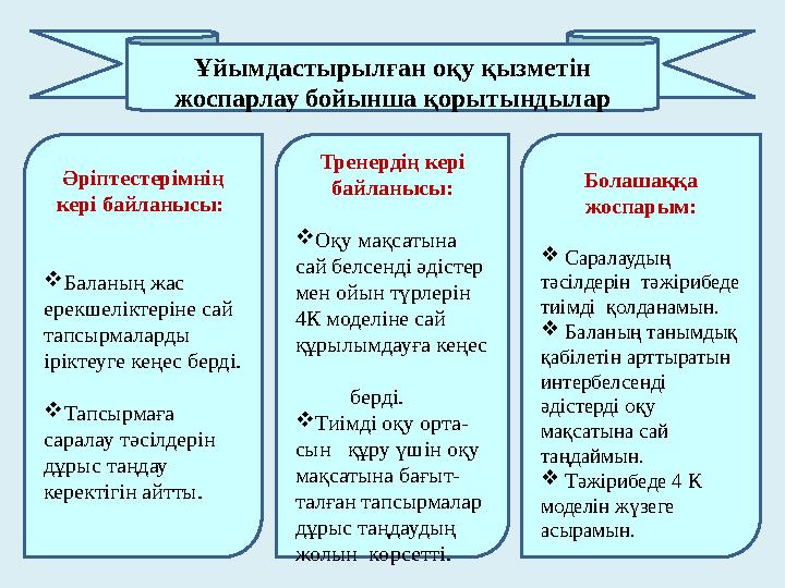 Әріптестерімнің кері байланысы:  Баланың жас ерекшеліктеріне сай тапсырмаларды іріктеуге кеңес берді.  Тапсырмаға сарала