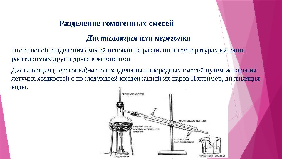 Разделение гомогенных смесей Дистилляция или перегонка Этот способ разделения смесей основан на различии в температурах кипени