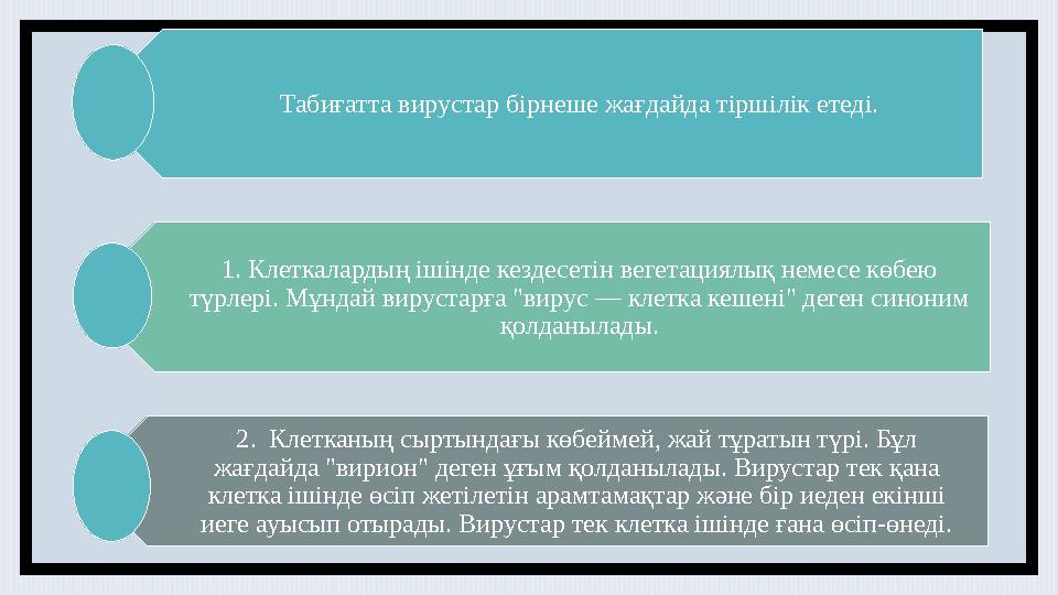 Табиғатта вирустар бірнеше жағдайда тіршілік етеді. 1. Клеткалардың ішінде кездесетін вегетациялық немесе көбею түрлері. Мұндай