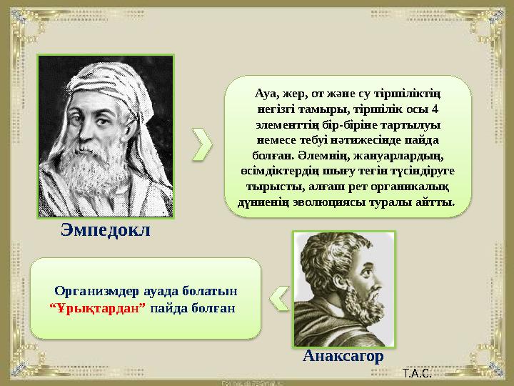 Ауа, жер, от және су тіршіліктің негізгі тамыры, тіршілік осы 4 элементтің бір-біріне тартылуы немесе тебуі нәтижесінде пайда