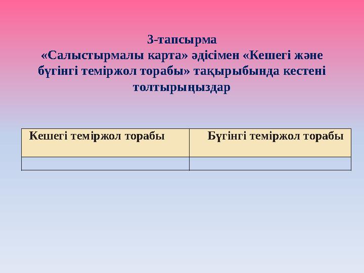 3-тапсырма «Салыстырмалы карта» әдісімен «Кешегі және бүгінгі теміржол торабы» тақырыбында кестені толтырыңыздар Кешегі темірж