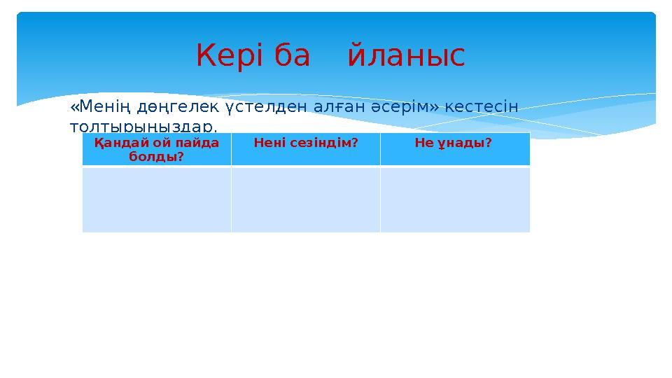 Кері ба йланыс «Менің дөңгелек үстелден алған әсерім» кестесін толтырыңыздар. Қандай ой пайда болды? Нені сезіндім? Не ұнады?